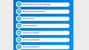 Sanatoria (doppia) nel decreto Rilancio: come funziona per braccianti, colf e badanti