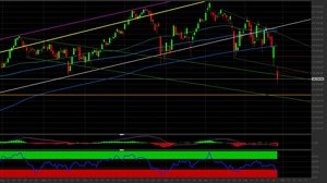 Ftse Mib: un doppio supporto per arrestare la caduta
