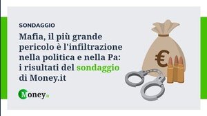 Mafia, il più grande pericolo è l'infiltrazione nella politica e nella Pa: i risultati del sondaggio