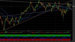 Azioni Hera sotto i riflettori: ci attendiamo un ribasso dei corsi