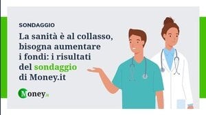 La sanità è al collasso, bisogna aumentare i fondi: i risultati del sondaggio