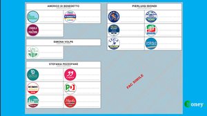 Elezioni L'Aquila 2022, come si vota? Il fac-simile della scheda elettorale