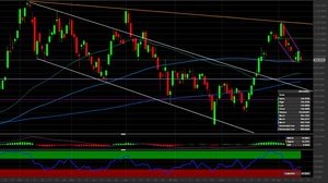 Tesla: investire sul colosso dell'auto elettrica con la trimestrale