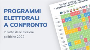 Programmi elettorali 2022: l'infografica