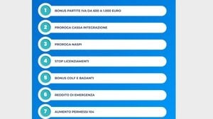 Decreto Rilancio spiegato: testo, bonus e novità. La guida
