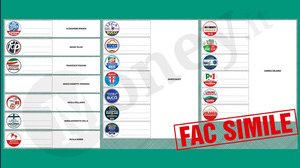 Come si vota elezioni Liguria 2024: fac-simile scheda e legge elettorale