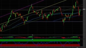 Azioni Stellantis: i livelli tecnici per investire sul colosso dell'auto
