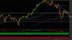 Petrolio Brent: i livelli chiave per investire nell'oro nero