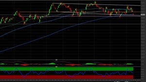 Trimestrale Goldman Sachs: i livelli tecnici per investire
