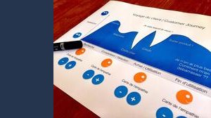 Cos'è la customer experience e perché è importante