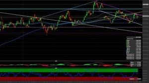 Azioni Amazon: i livelli tecnici da monitorare con la trimestrale