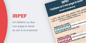 Riforma Irpef, regole per il 2026 e come calcolare le tasse