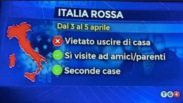 Zona rossa a Pasqua, vietato uscire di casa ma sì a visite ad amici e parenti? Occhio all'inganno