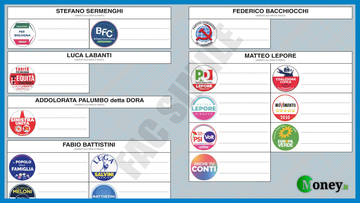 Elezioni Bologna 2021, come si vota? Fac-simile scheda e legge elettorale