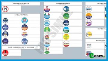 Elezioni Napoli 2021, come si vota? Fac-simile scheda e legge elettorale