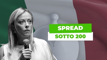 Perché lo spread è sotto quota 200 nonostante le tensioni Meloni-Europa e i tassi alti della Bce