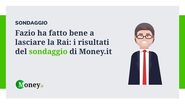 Fazio ha fatto bene a lasciare la Rai: i risultati del sondaggio