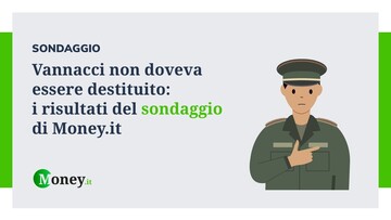 Vannacci non doveva essere destituito: i risultati del sondaggio
