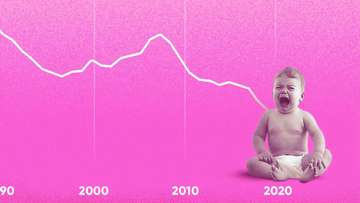 La crisi demografica italiana è la peggiore d'Europa, le stime di Scope Ratings