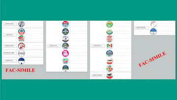 Elezioni Umbria 2024, fac-simile scheda e legge elettorale: ecco come si vota