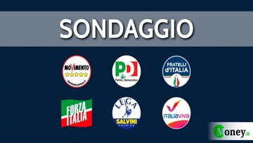 Sondaggi politici: le intenzioni di voto post Recovery Fund