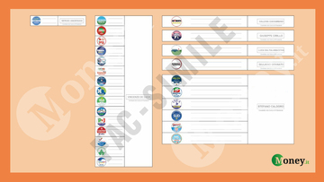 Elezioni Campania, come si vota? Fac-simile scheda elettorale e regolamento