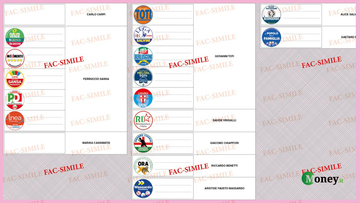 Elezioni Liguria, come si vota: fac-simile scheda e legge elettorale