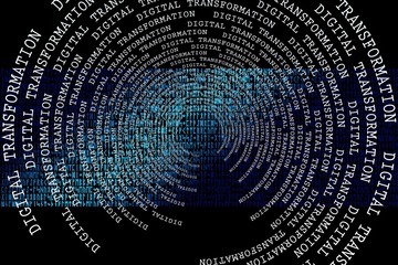 Digital Transformation e iperconnessione delle parti: evoluzione e trasformazione