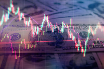 Scende l'inflazione USA. Pronti per una rotazione settoriale in borsa?