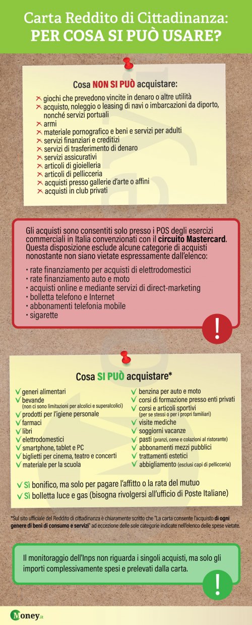 Reddito Di Cittadinanza Nuova Ricarica Tra Il 26 E Il 30 Luglio