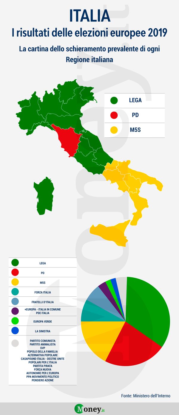 Italia I Risultati Delle Elezioni Europee 2019
