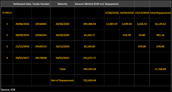 Assiom forex 2014 programma