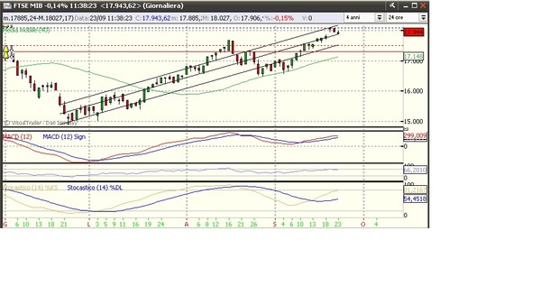 Image and video hosting by TinyPic