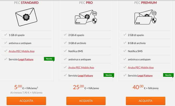 pec aruba sul pc scaricare