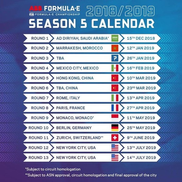 velocità appuntamenti calendario