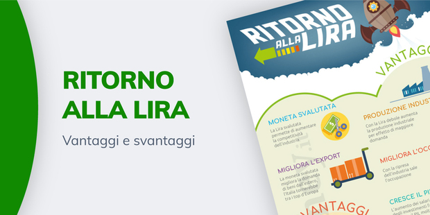 Ritorno alla Lira: vantaggi e svantaggi