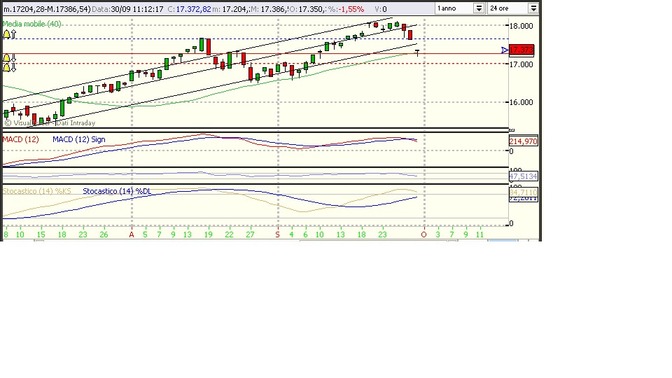 Image and video hosting by TinyPic