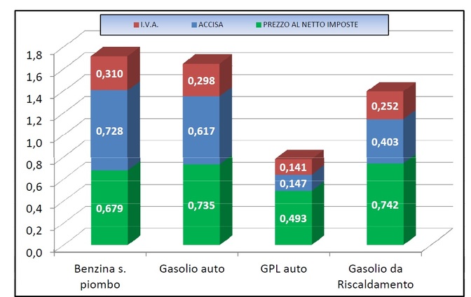 Image and video hosting by TinyPic