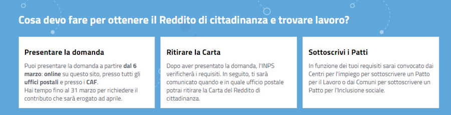 Reddito Di Cittadinanza Rdc Requisiti Importi Domanda E