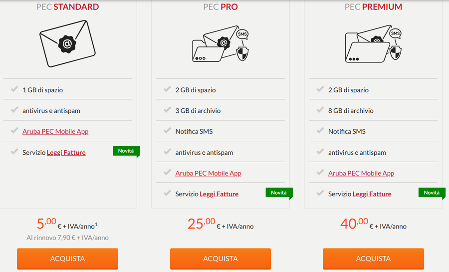 APPLICAZIONE ARUBA PEC SCARICA