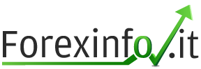 Forex Trading