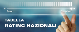 Tabella Rating Nazionali