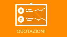 Quotazioni Forex, azioni, materie prime e indici